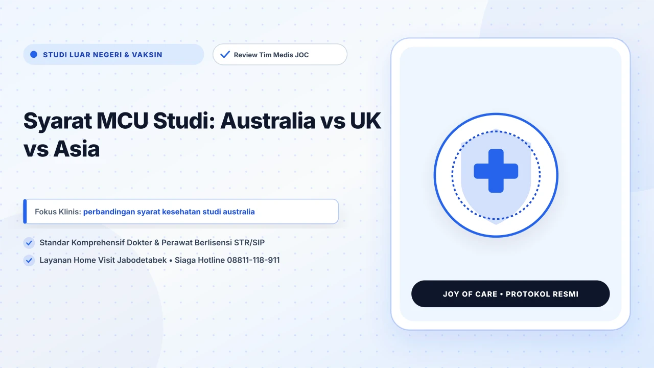 Syarat MCU Studi: Australia vs UK vs Asia